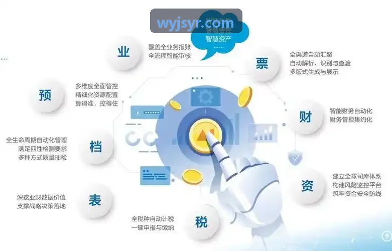 J9娱乐司法区块链存证